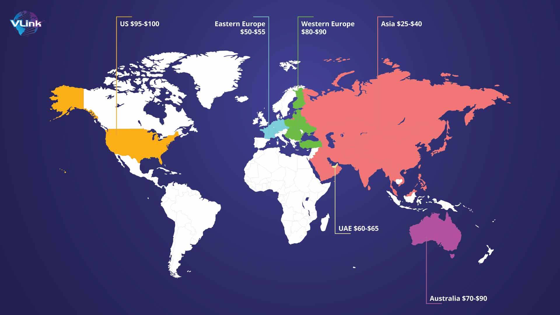 estimated hourly development rates of the Airbnb
