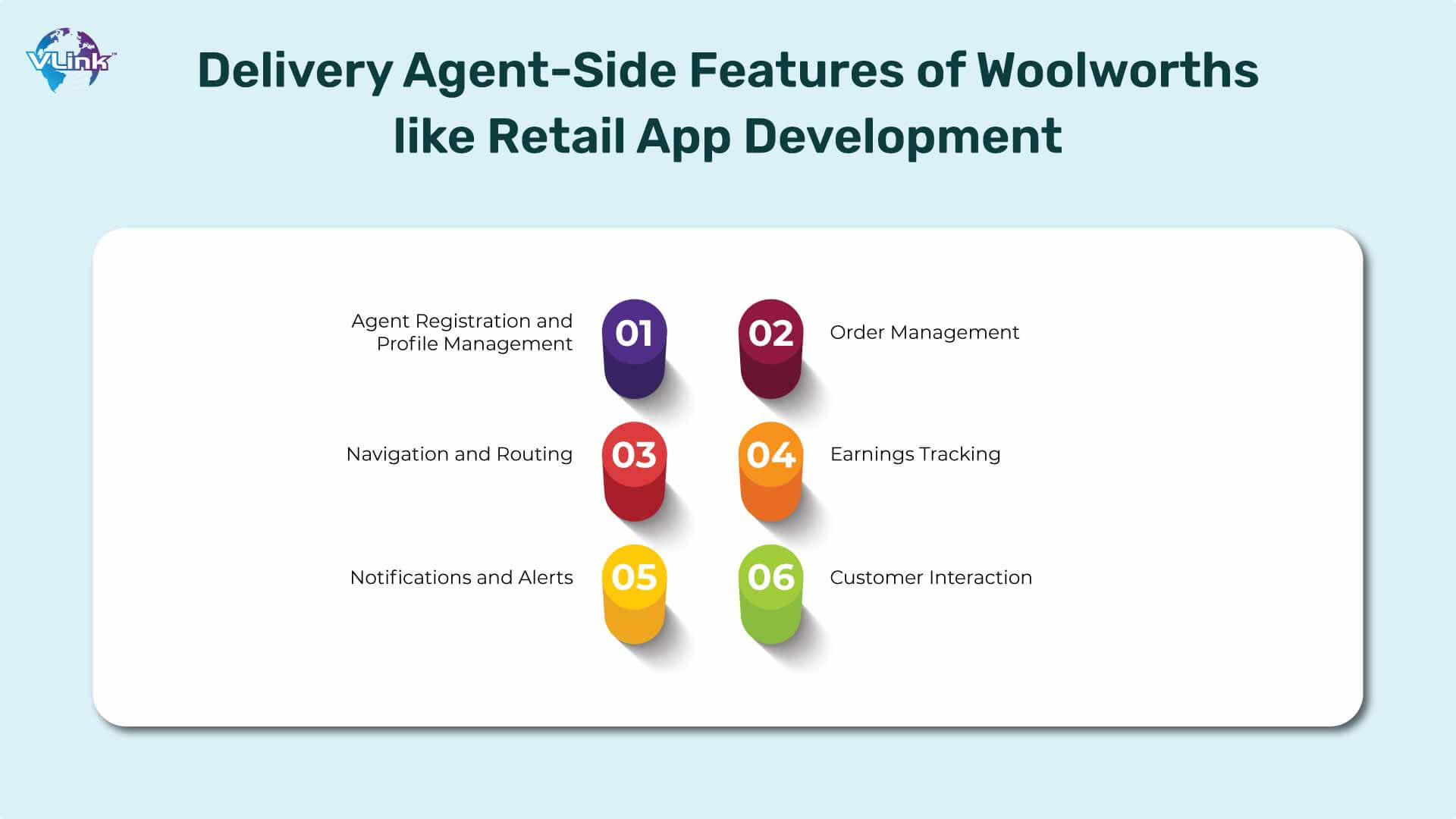 Delivery Agent-Side Features