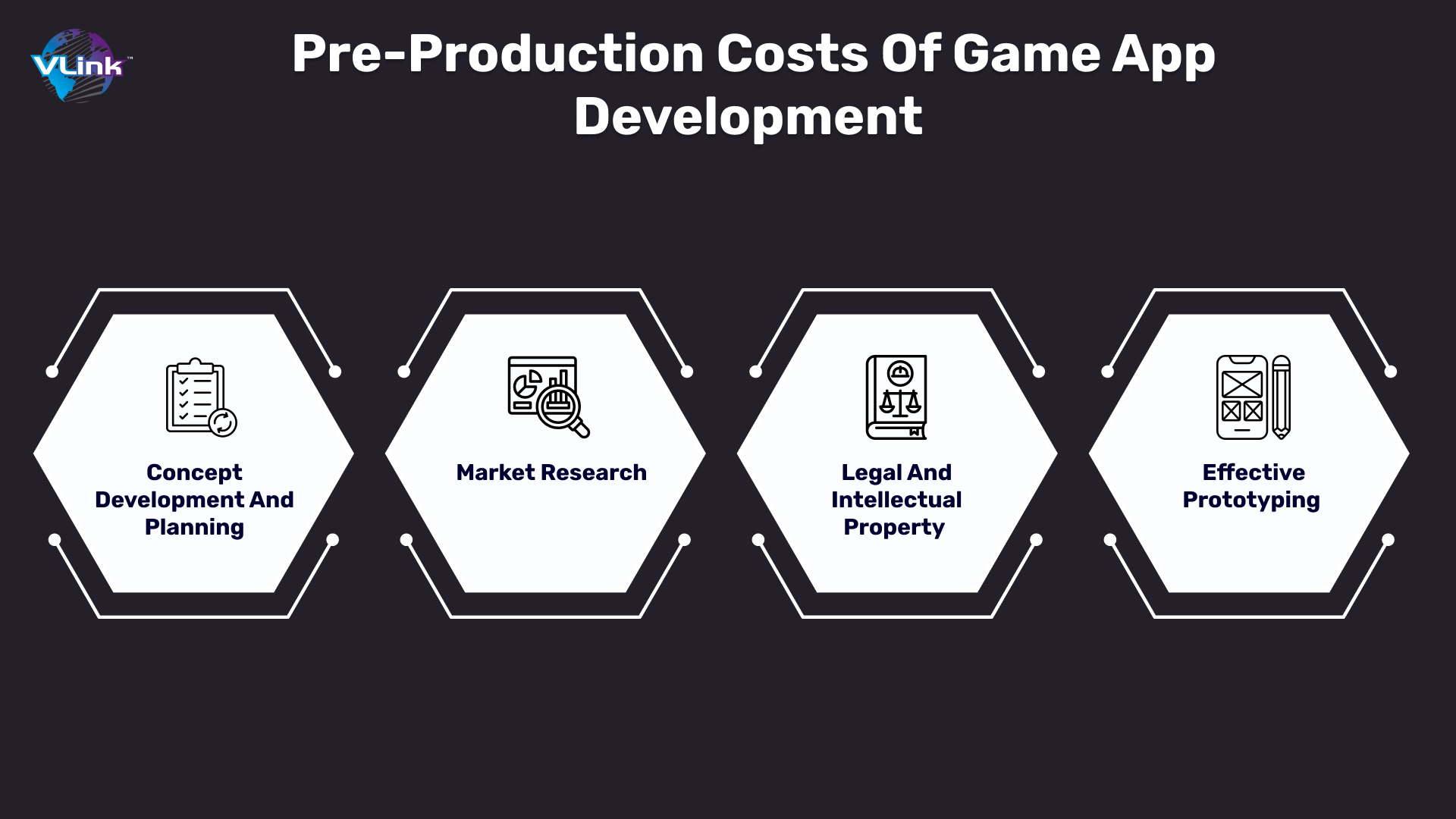 Understanding Game App Development Expenses_ A Complete Guide-Img-1.jpg