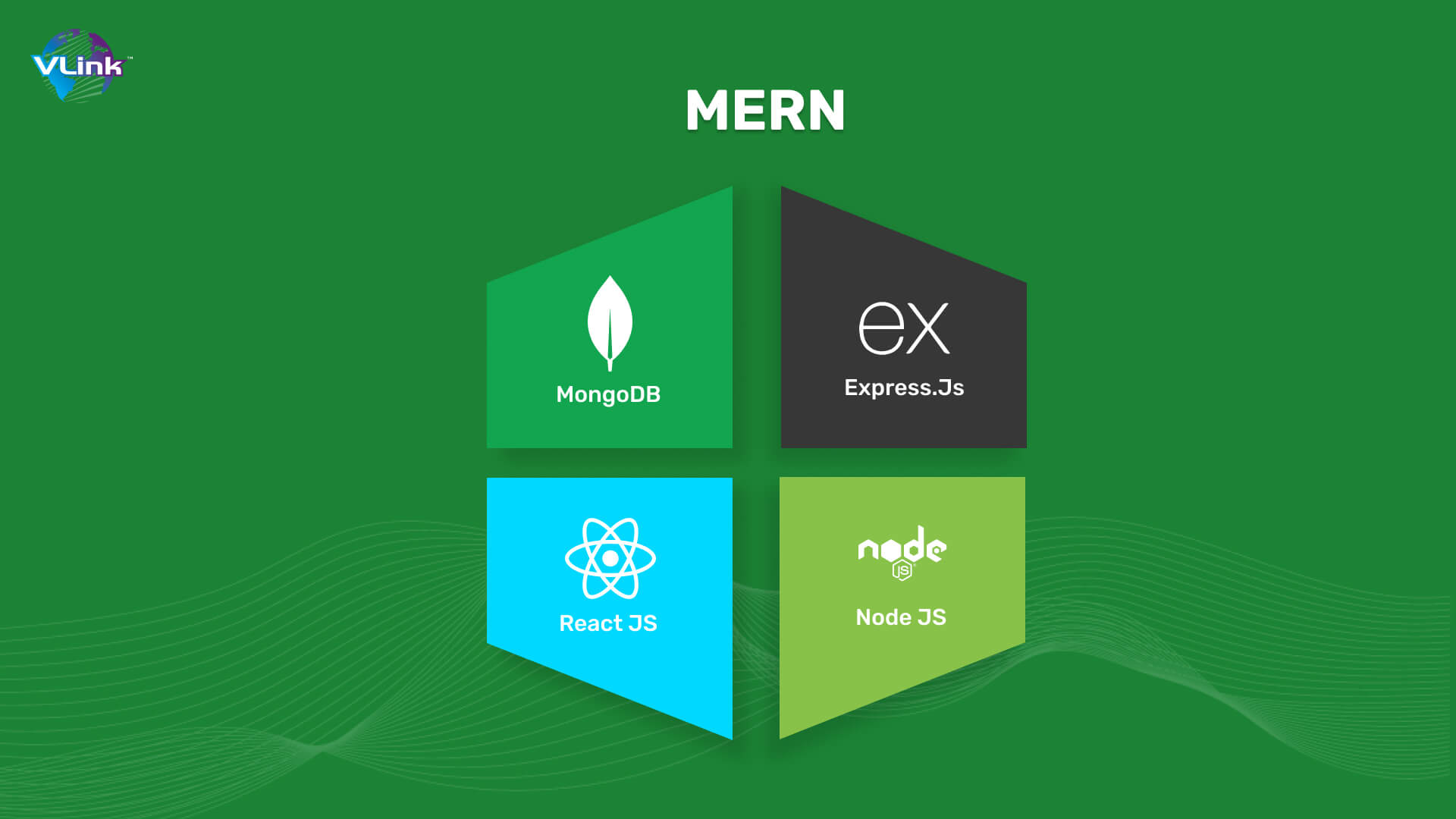 What is a MERN Stack Developer