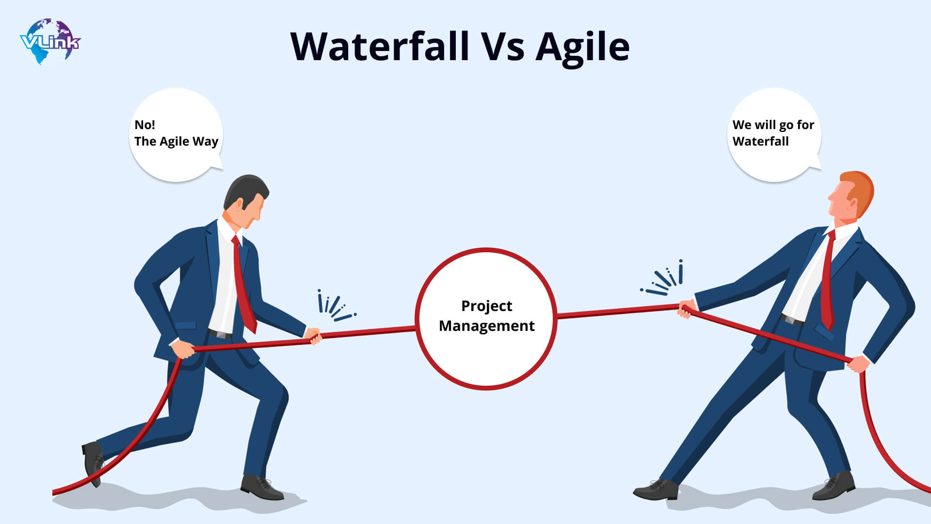 Waterfall vs Agile A Feature-by-Feature Breakdown