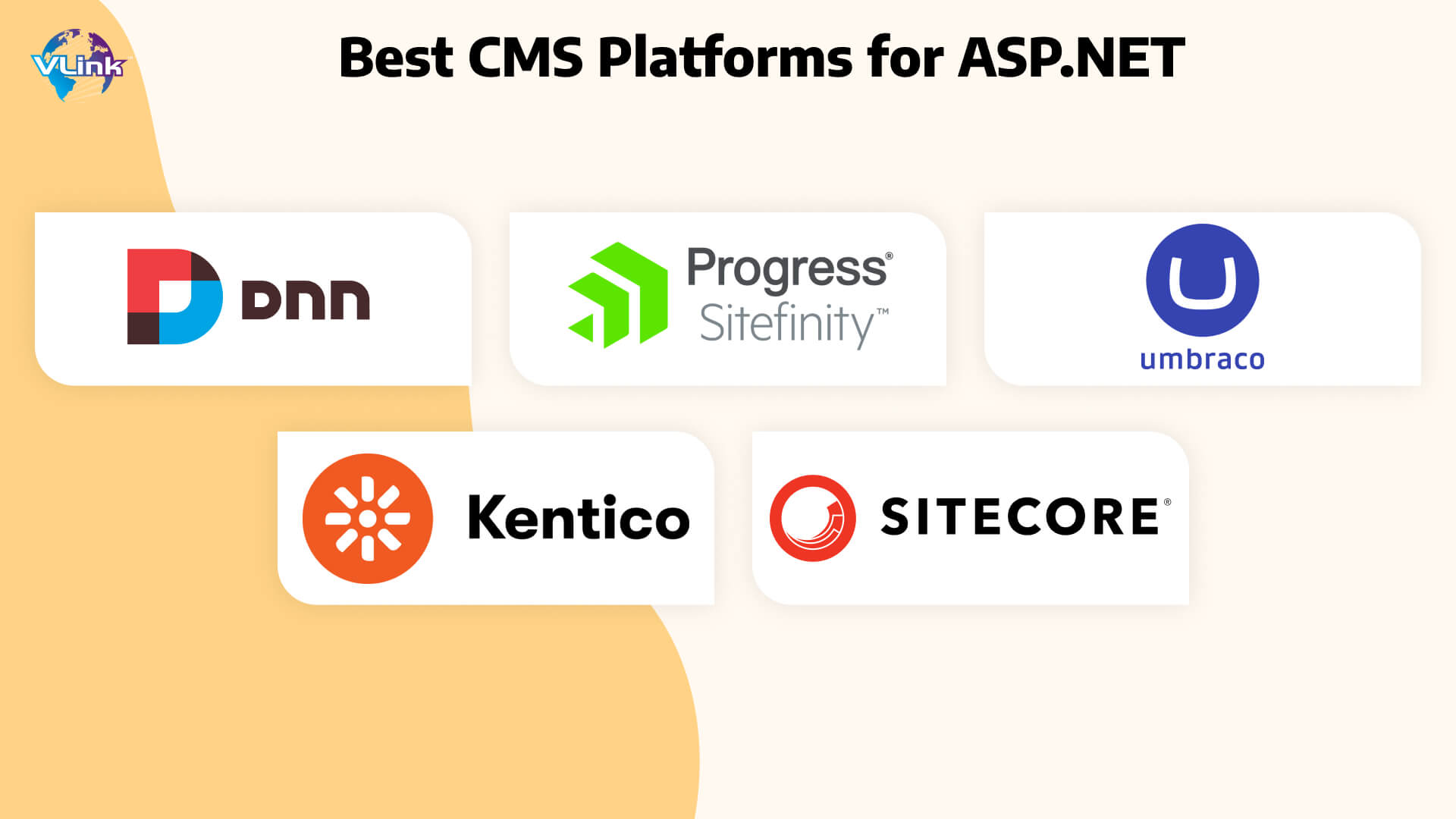 Best CMS Platforms for ASP.NET Taking Control of Your Website 