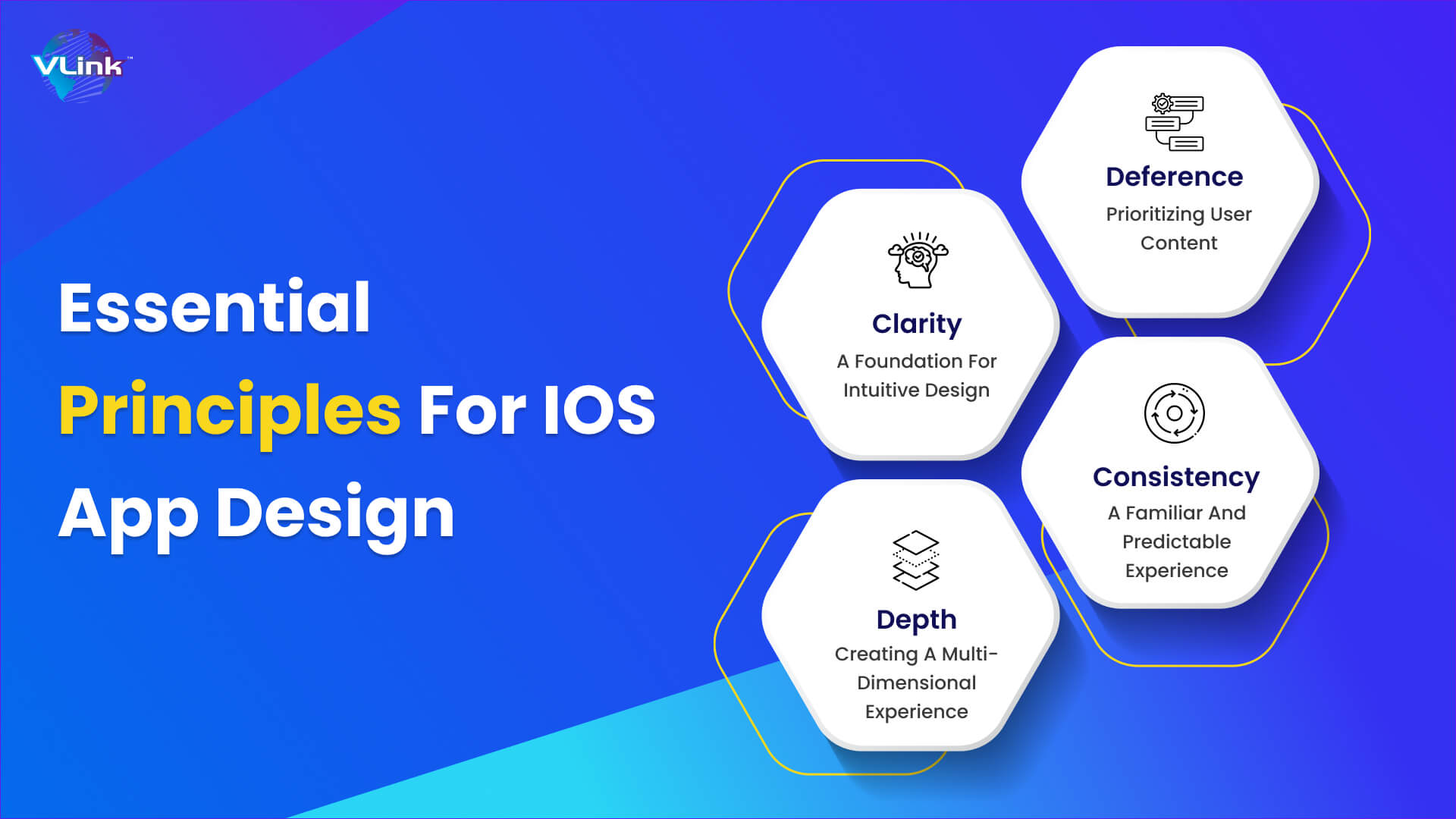 Essential Principles for iOS App Design