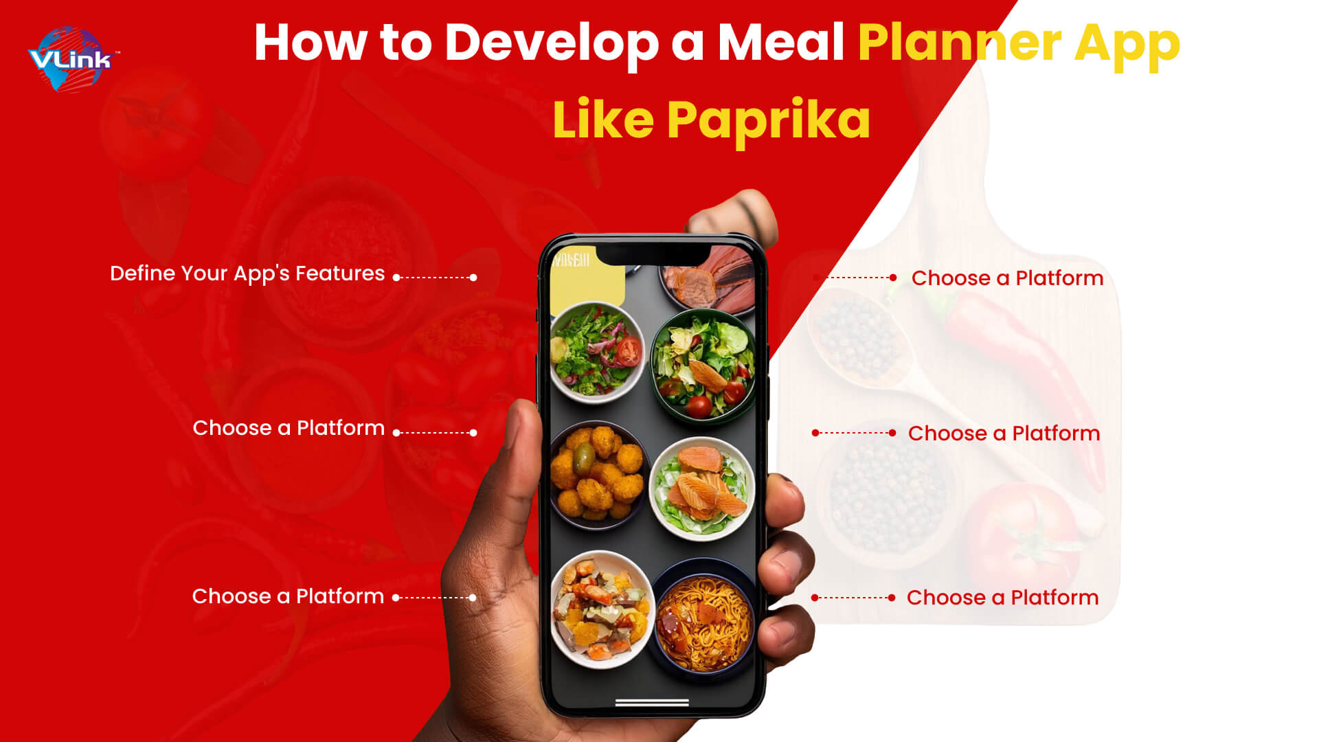 How to Develop a Meal Planner App Like Paprika