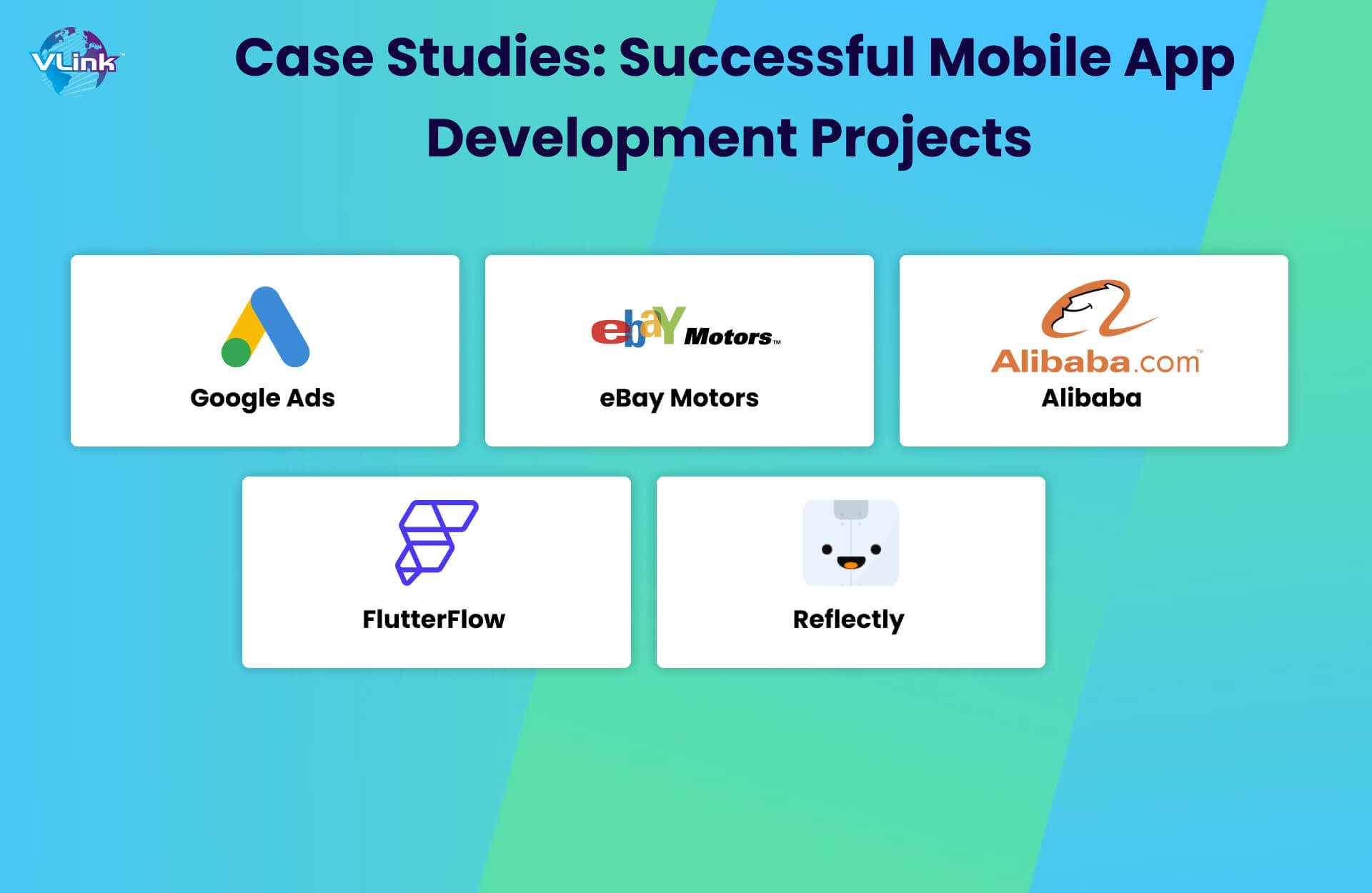 Case Studies Successful Mobile App Development Projects