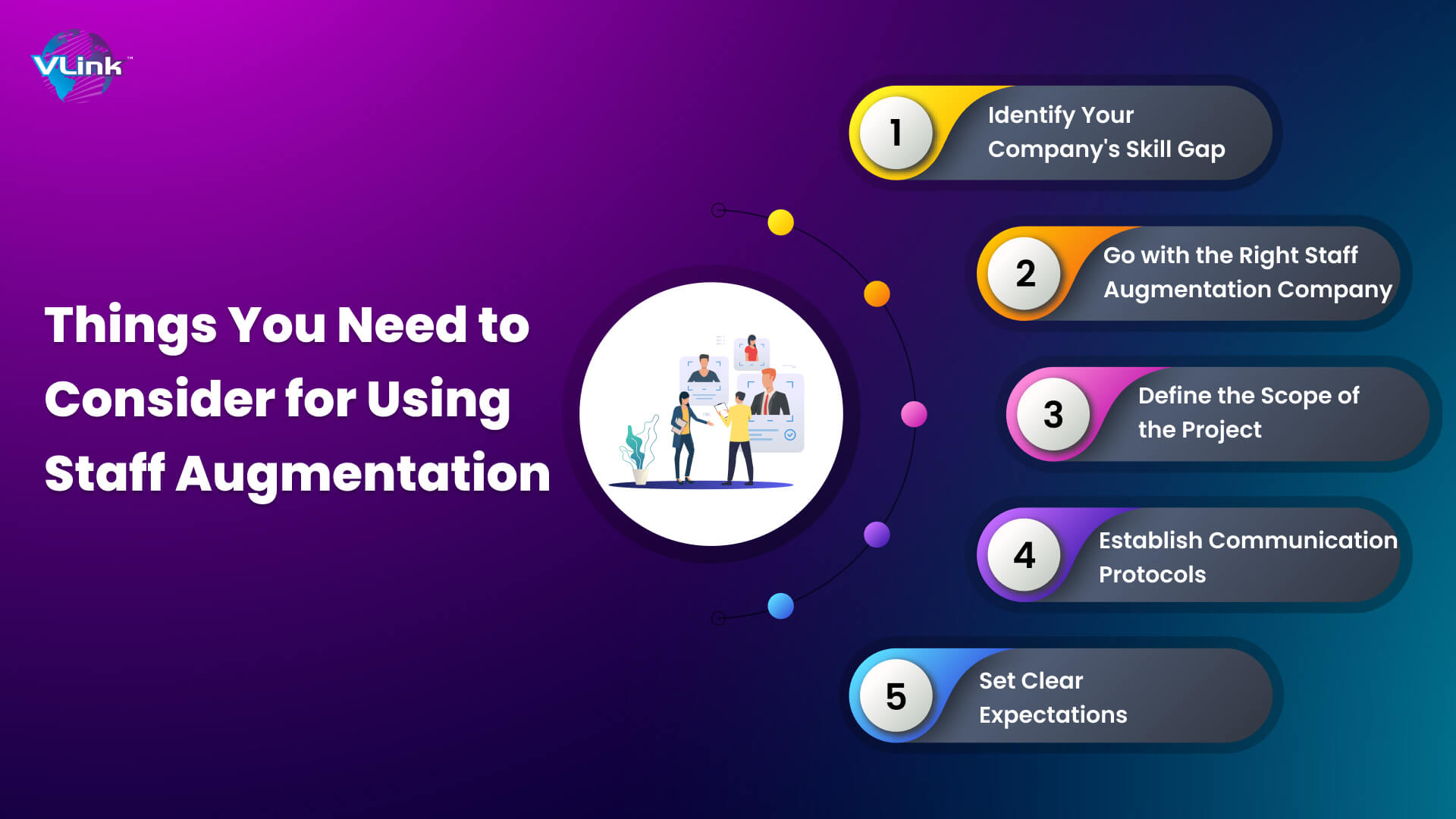 Things You Need to Consider for Using Staff Augmentation