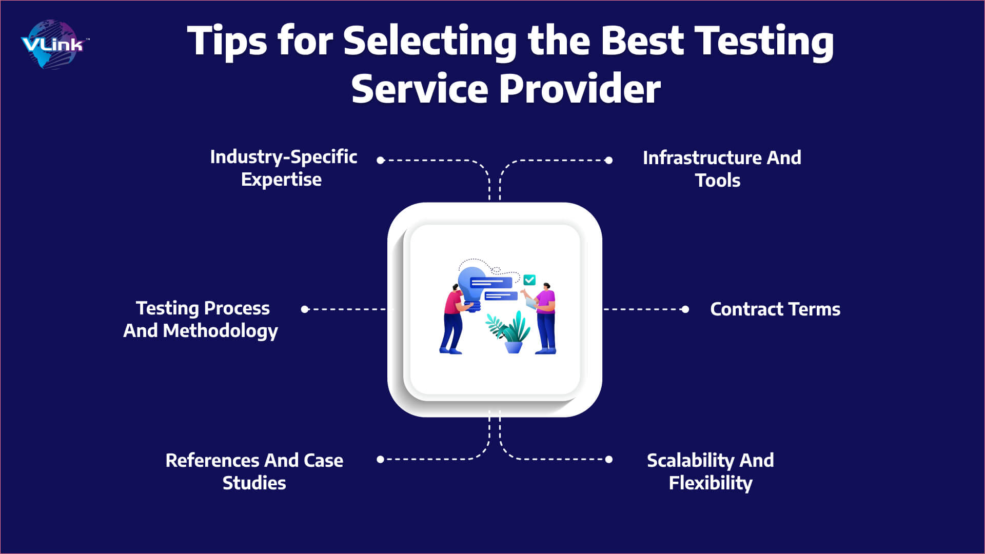 Tips for Selecting the Best Testing Service Provider