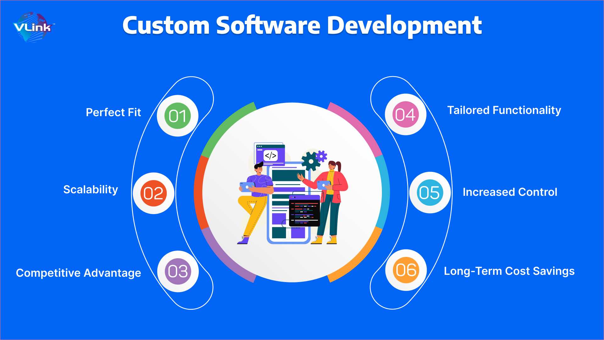 Custom Software Development Company in California-Img-1 (1).jpg