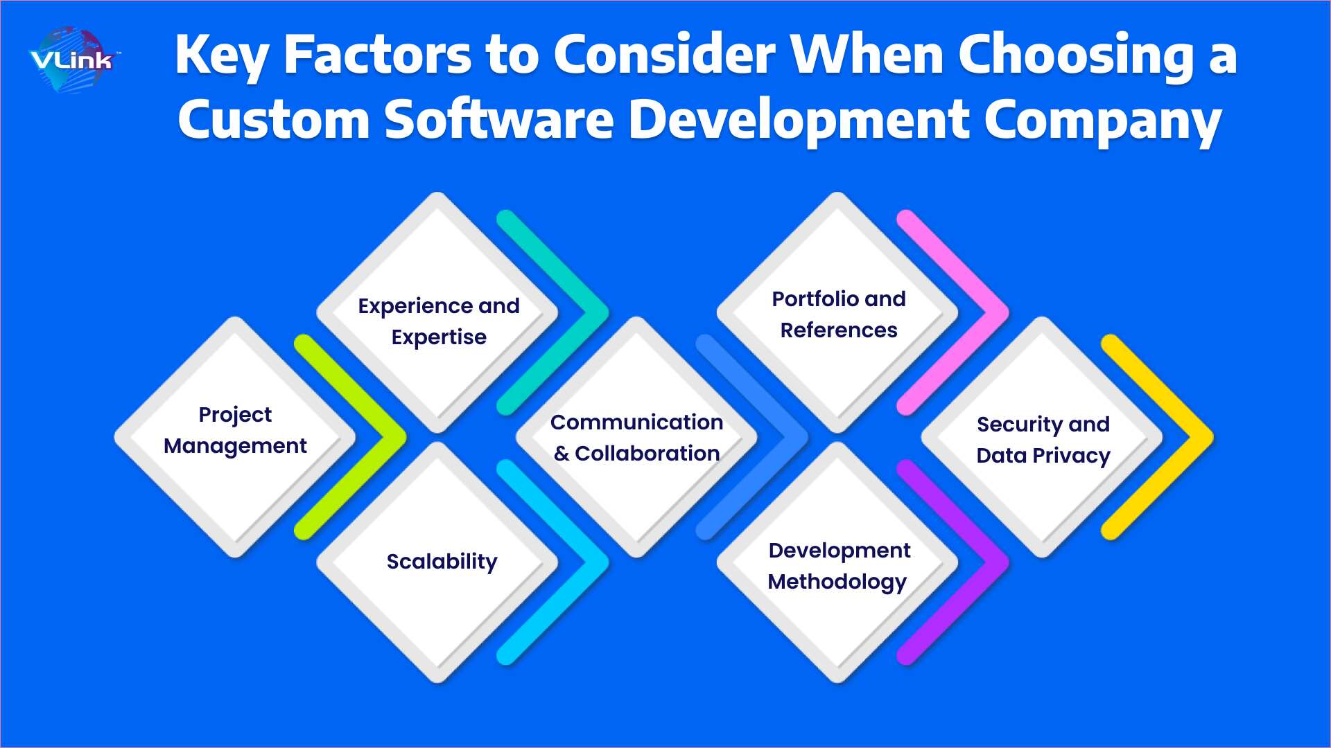 Custom Software Development Company in California-Img-2 (1).jpg