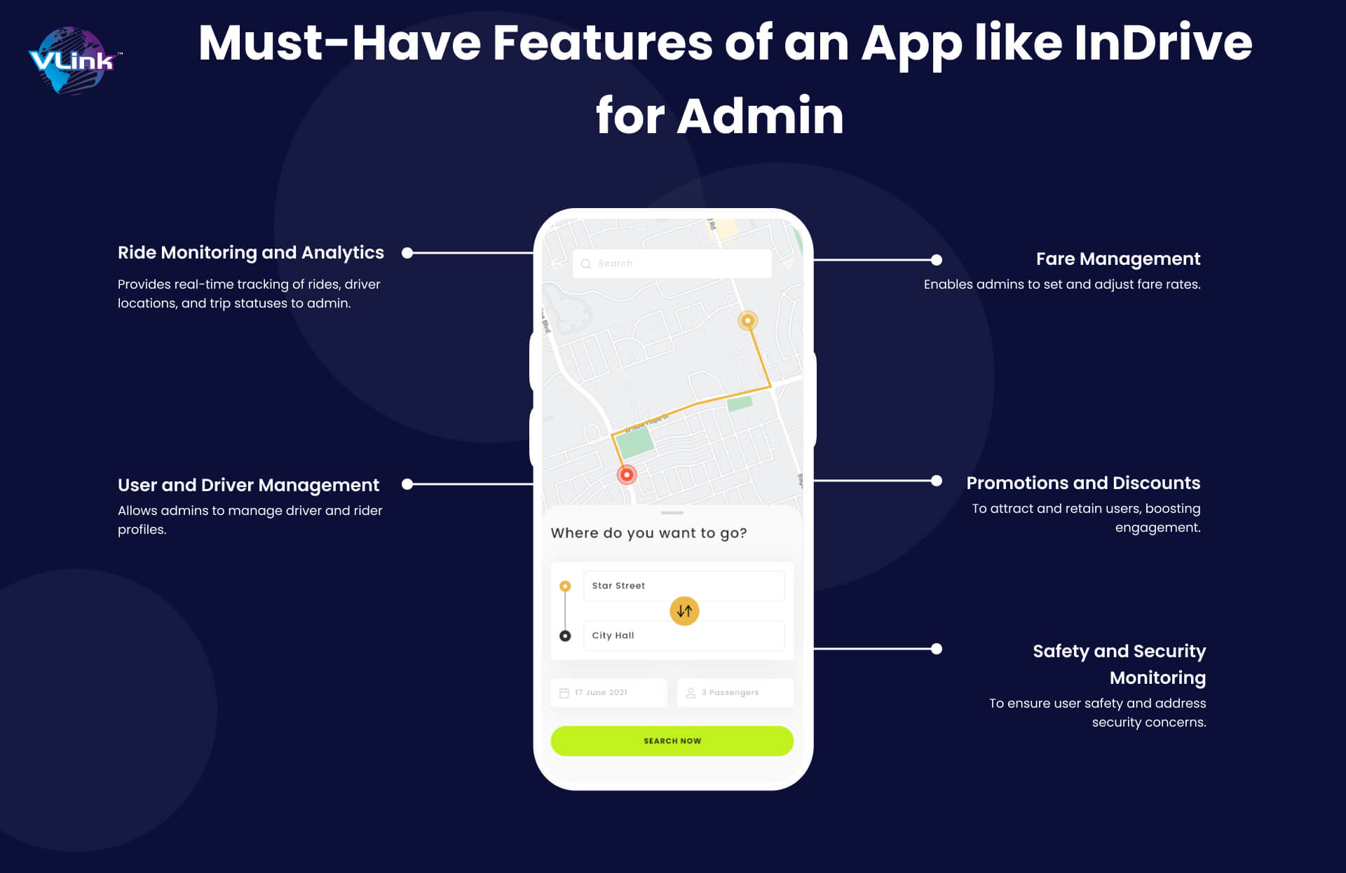 key feature Admin