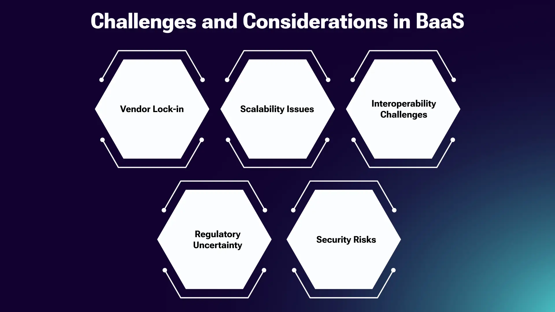 vercoming the Hurdles of Blockchain as a Service