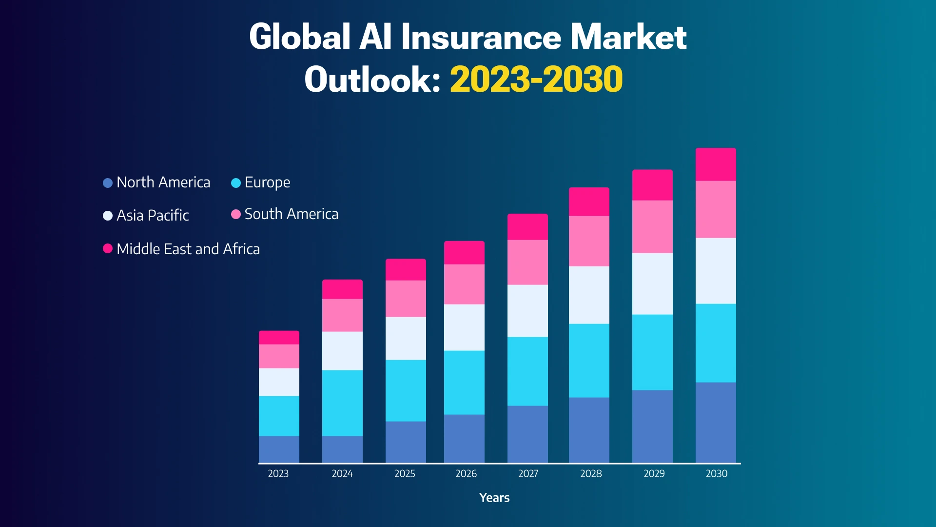 Optimizing Campaign Performance with AI_ Maximizing Marketing ROI in Insurance -Img 1.webp