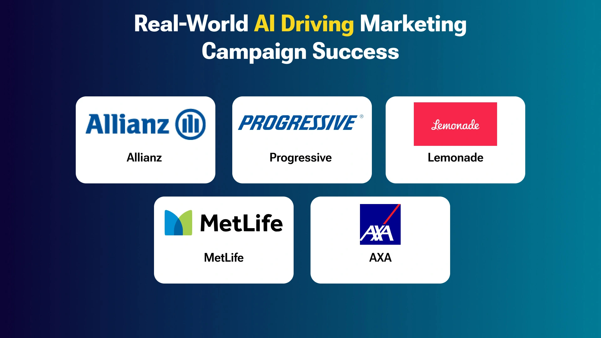 Key Trends Shaping the Future of Marketing ROI in InsuranceKey Trends Shaping the Future of Marketing ROI in Insurance