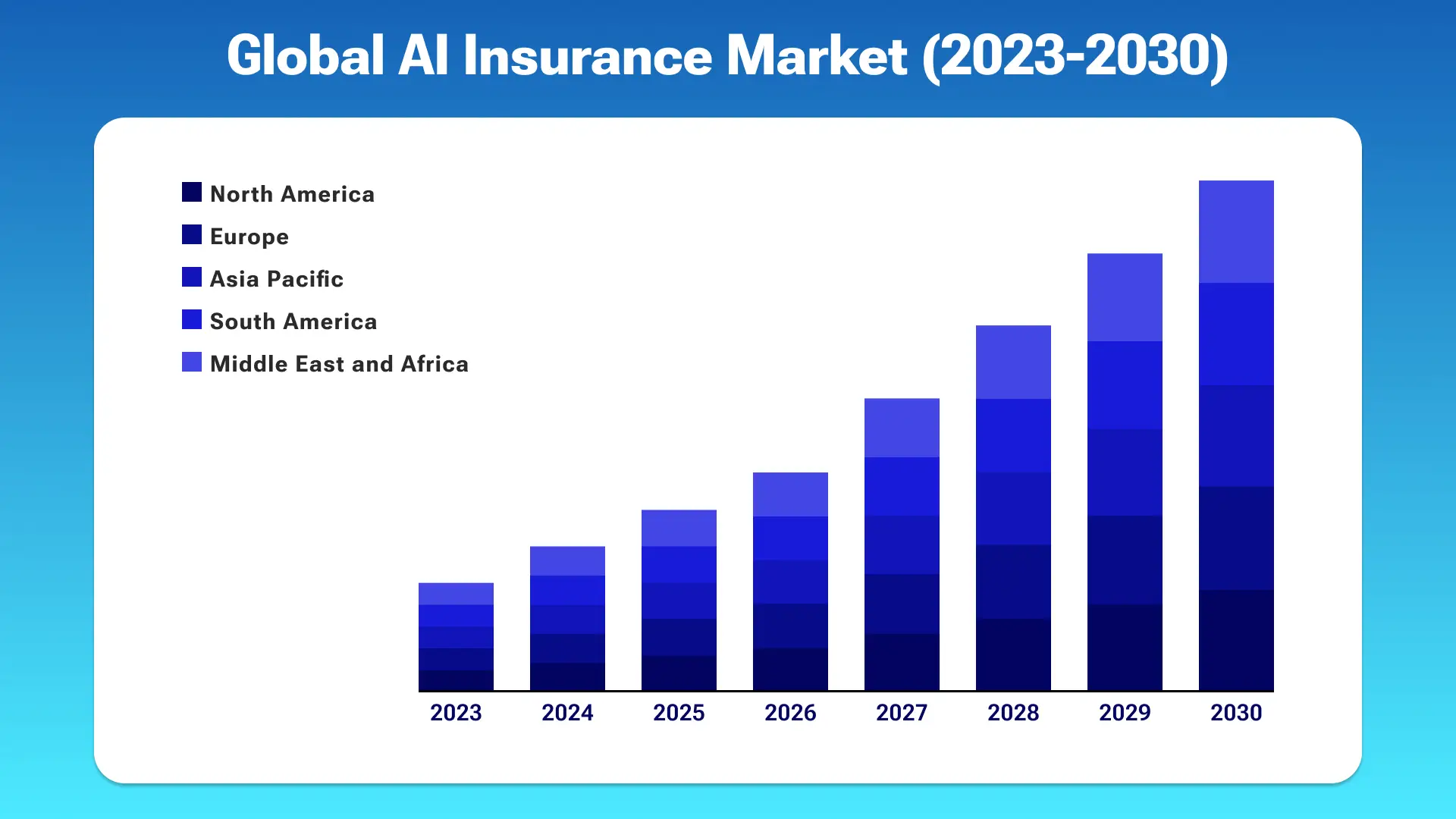 Automating Sales Follow-Ups in Insurance_ How AI Boosts Customer Engagement _ Image 1.webp