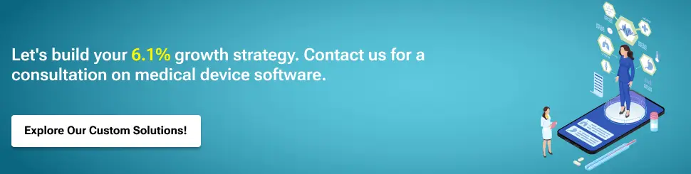 Consult for Medical Software Development
