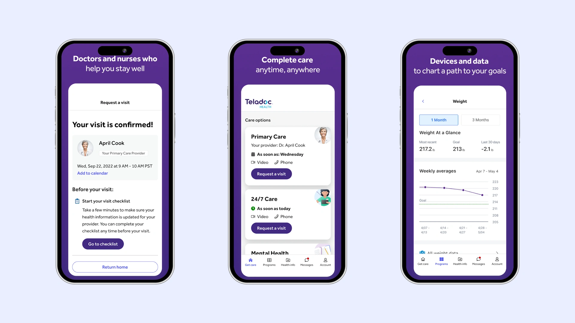 Teladoc like app development features