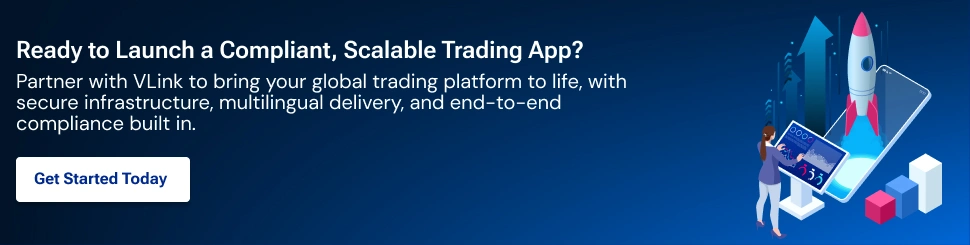 Cost to Develop a Cross-Border Trading App Like Interactive Brokers CTA 2