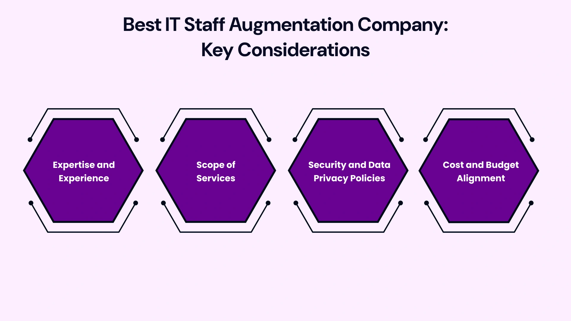  Factors for Choosing a Top IT Staff Augmentation Firm 