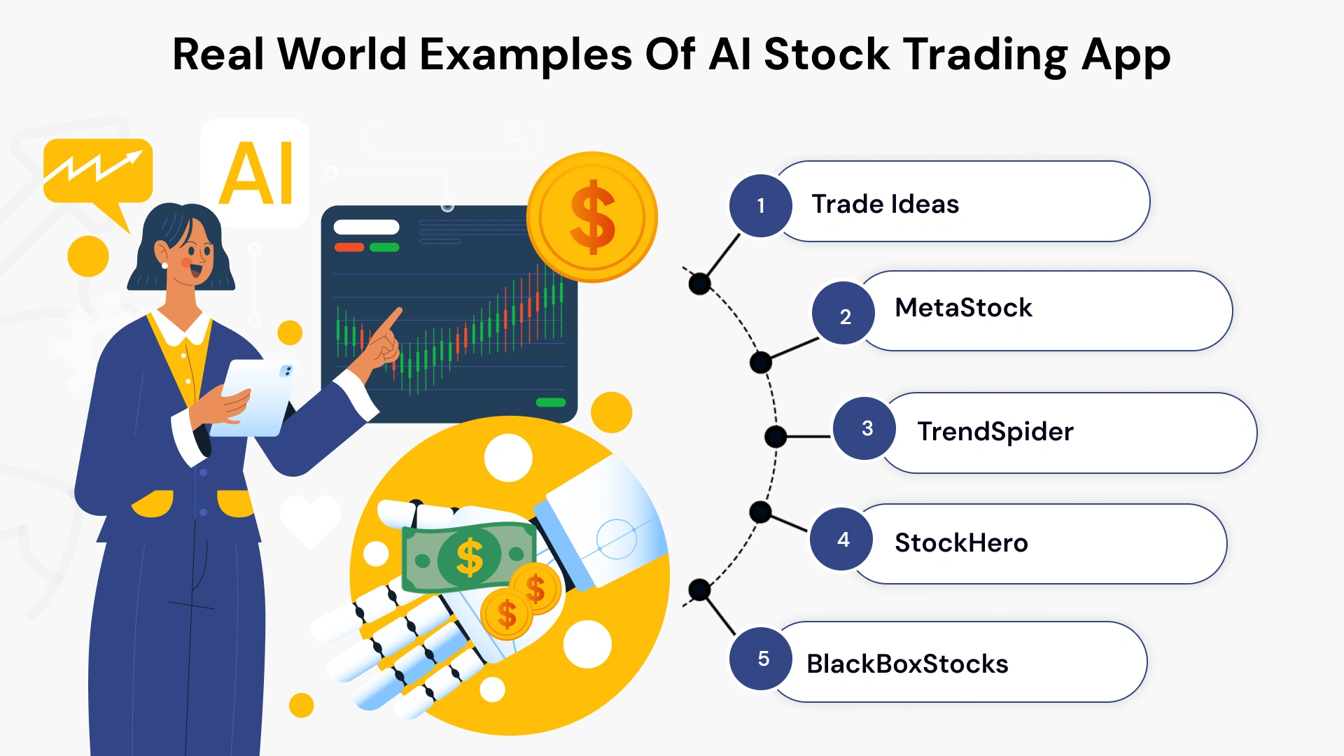 Case Studies: Successful AI Stock Trading App Implementations