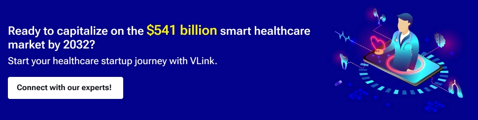 Call us for Healthcare Software Development