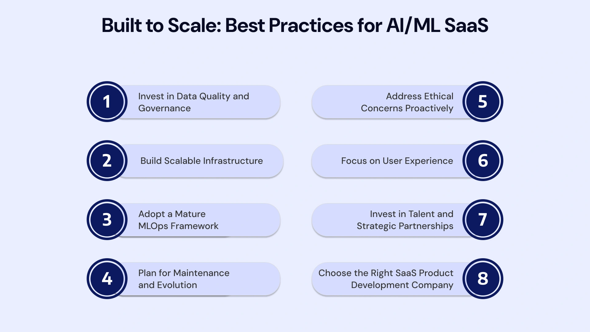 The Blueprint for Scaling AI/ML SaaS Successfully