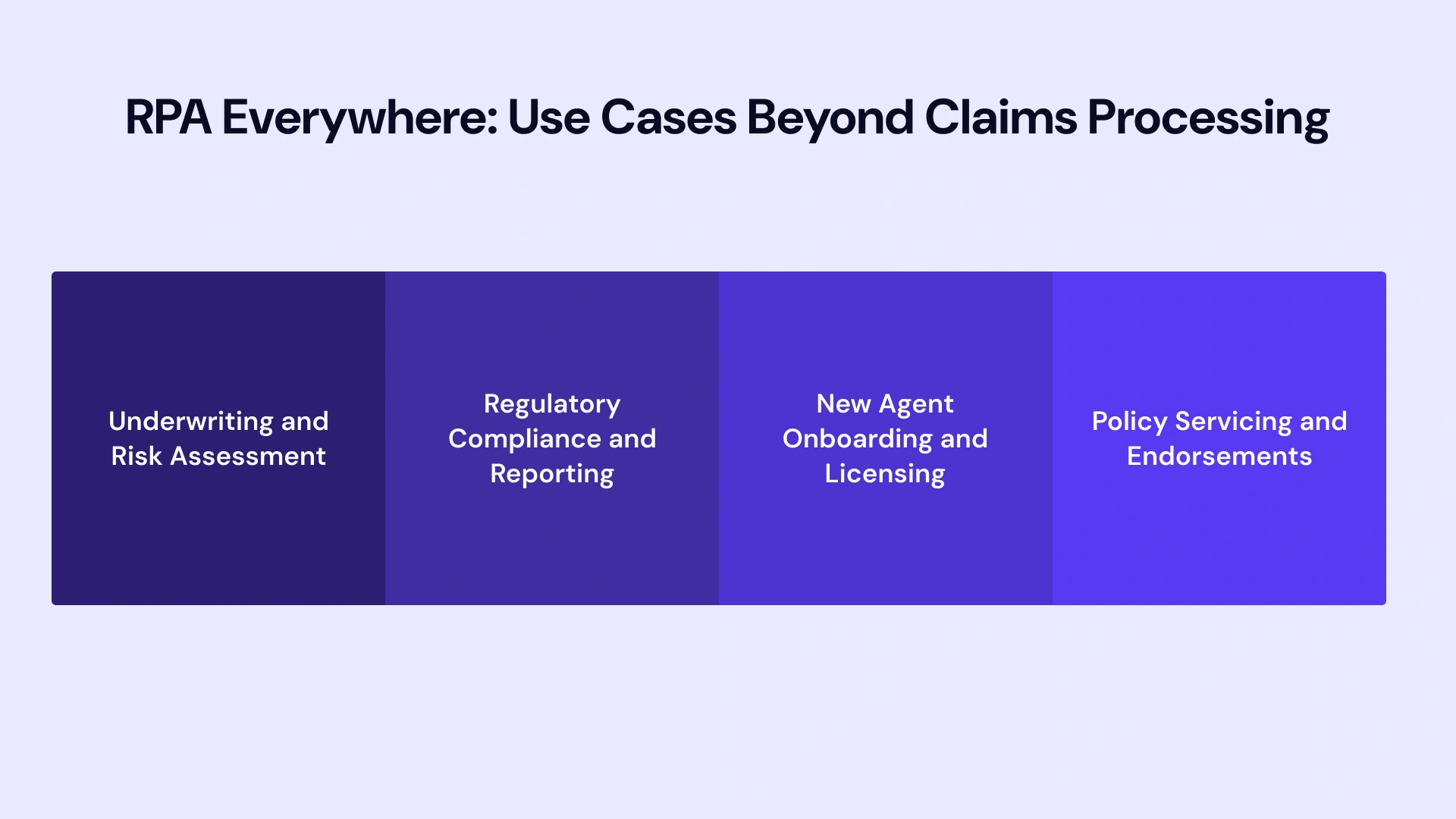 RPA Applications Beyond Claims Processing