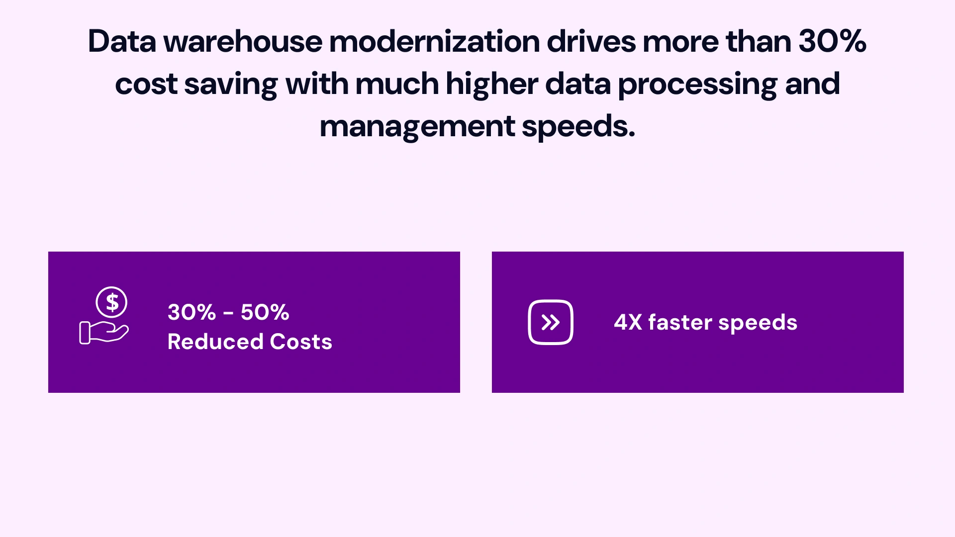 Data Warehouse Modernization