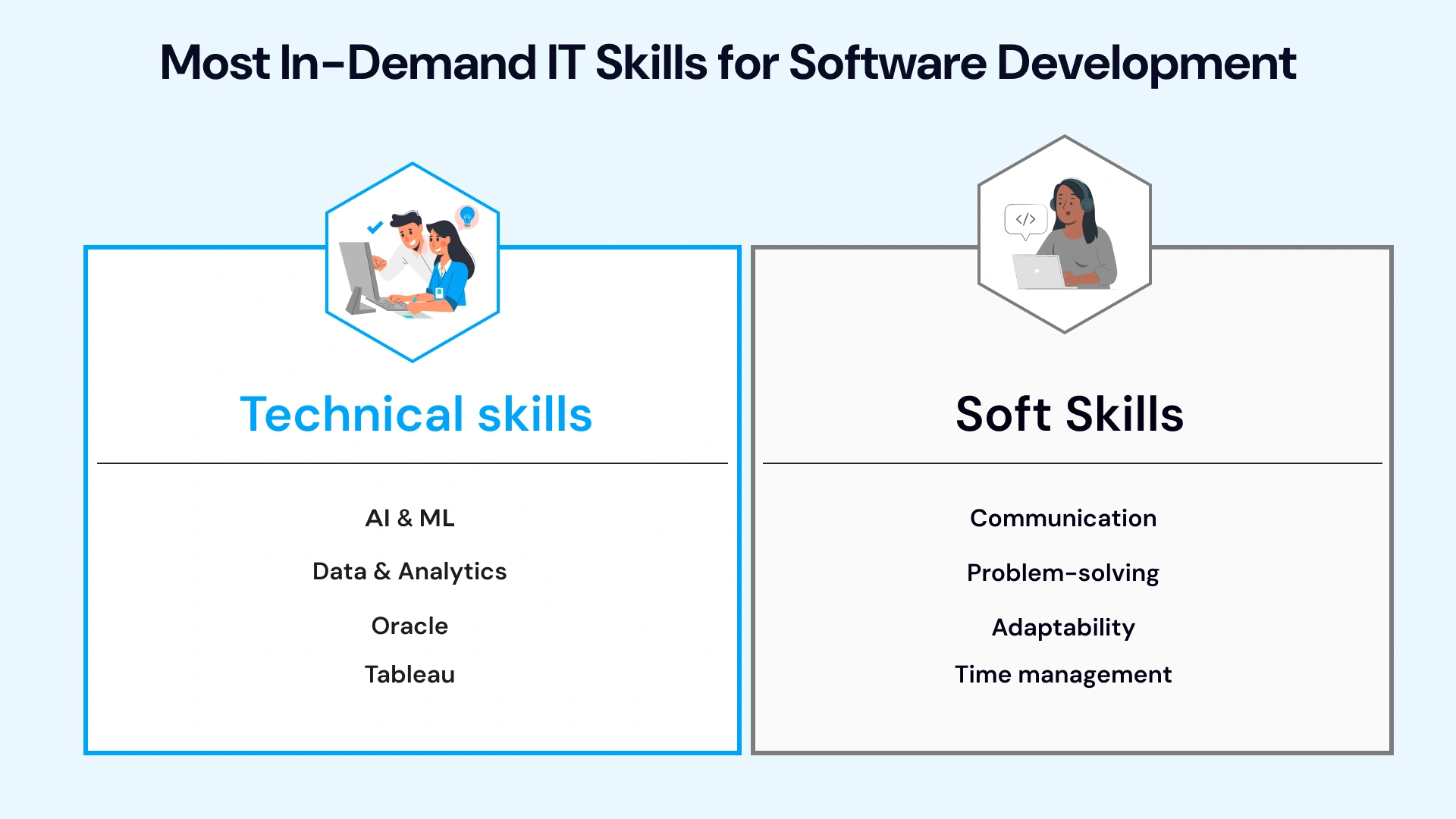 Most In-Demand Staff Augmentation Image2.webp