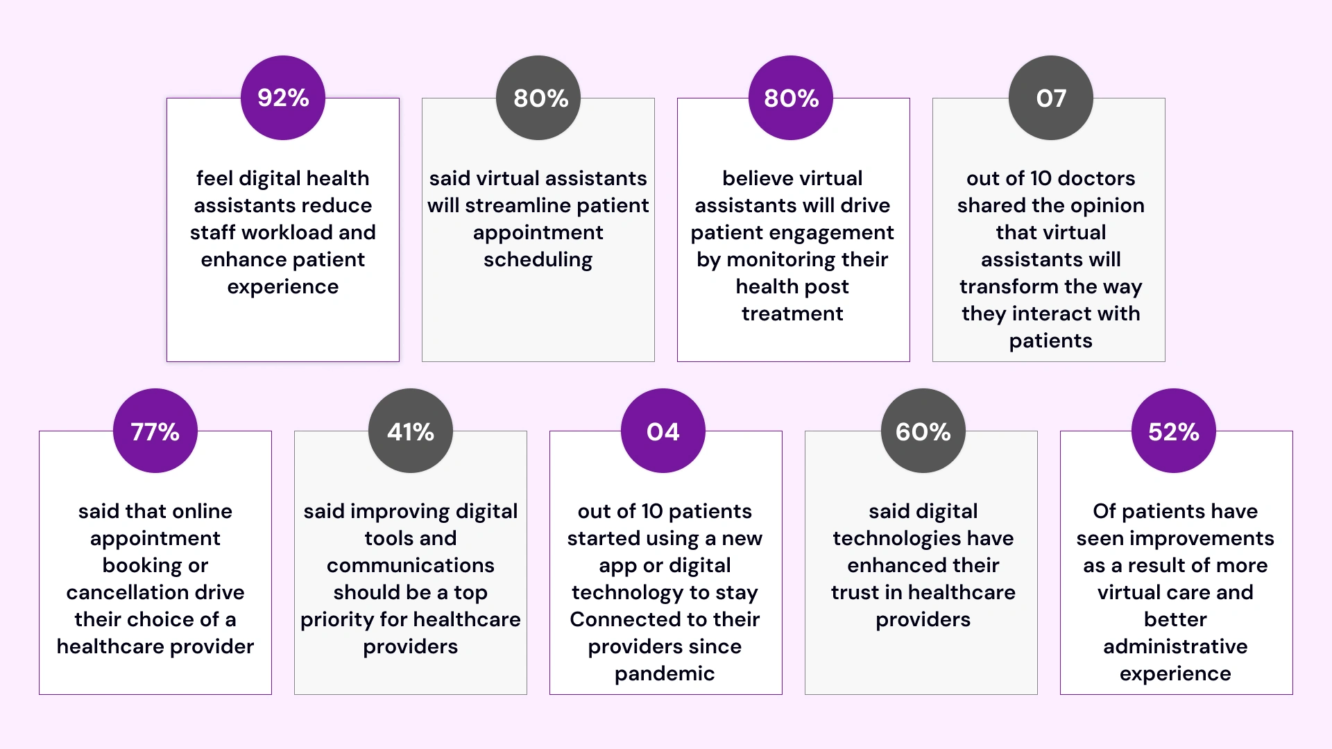 Everything You Need to Know Before Developing image1