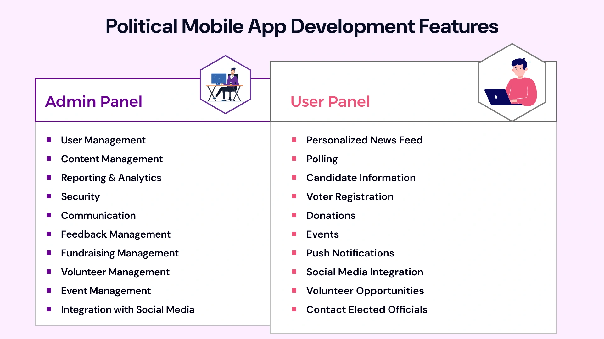 Political Mobile App Development Features