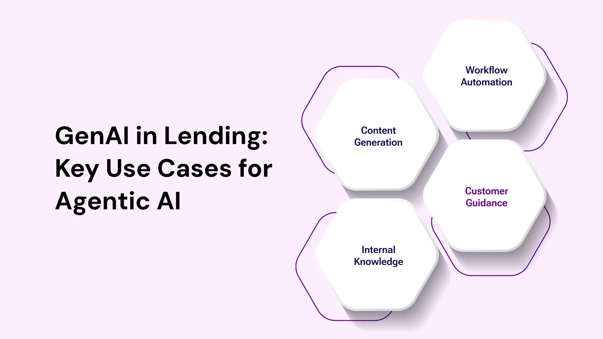 Generative and Agentic AI Use Cases in Lending