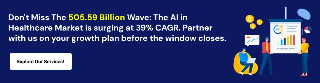 A Cost-Benefit Analysis of AI for Treatment Personalization CTA 2