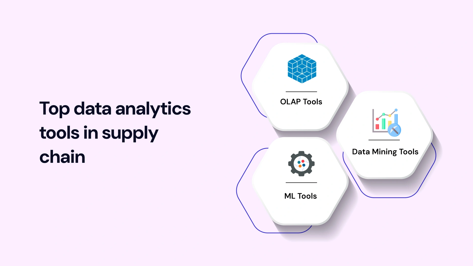 top data analytics tools in supply chain