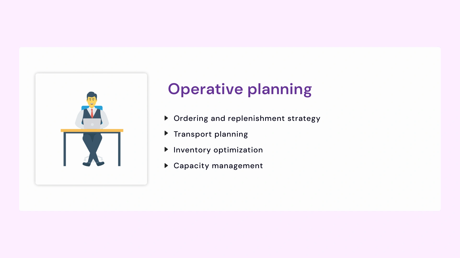 Operative planning