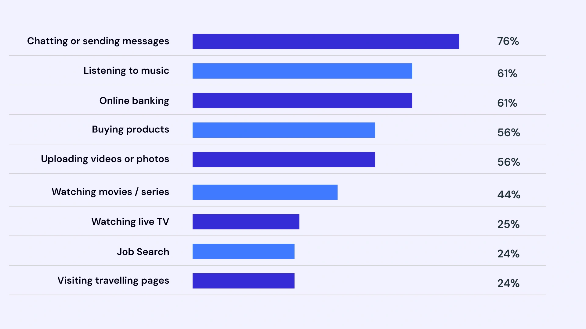 Popular Brands Like Starbucks Have Increased img1