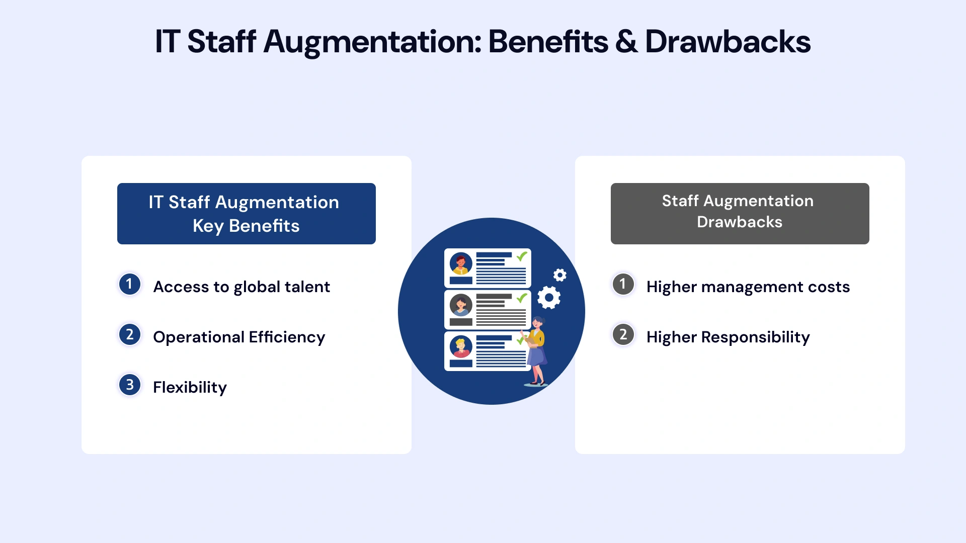 It staff augmentation benefits and drawbacks