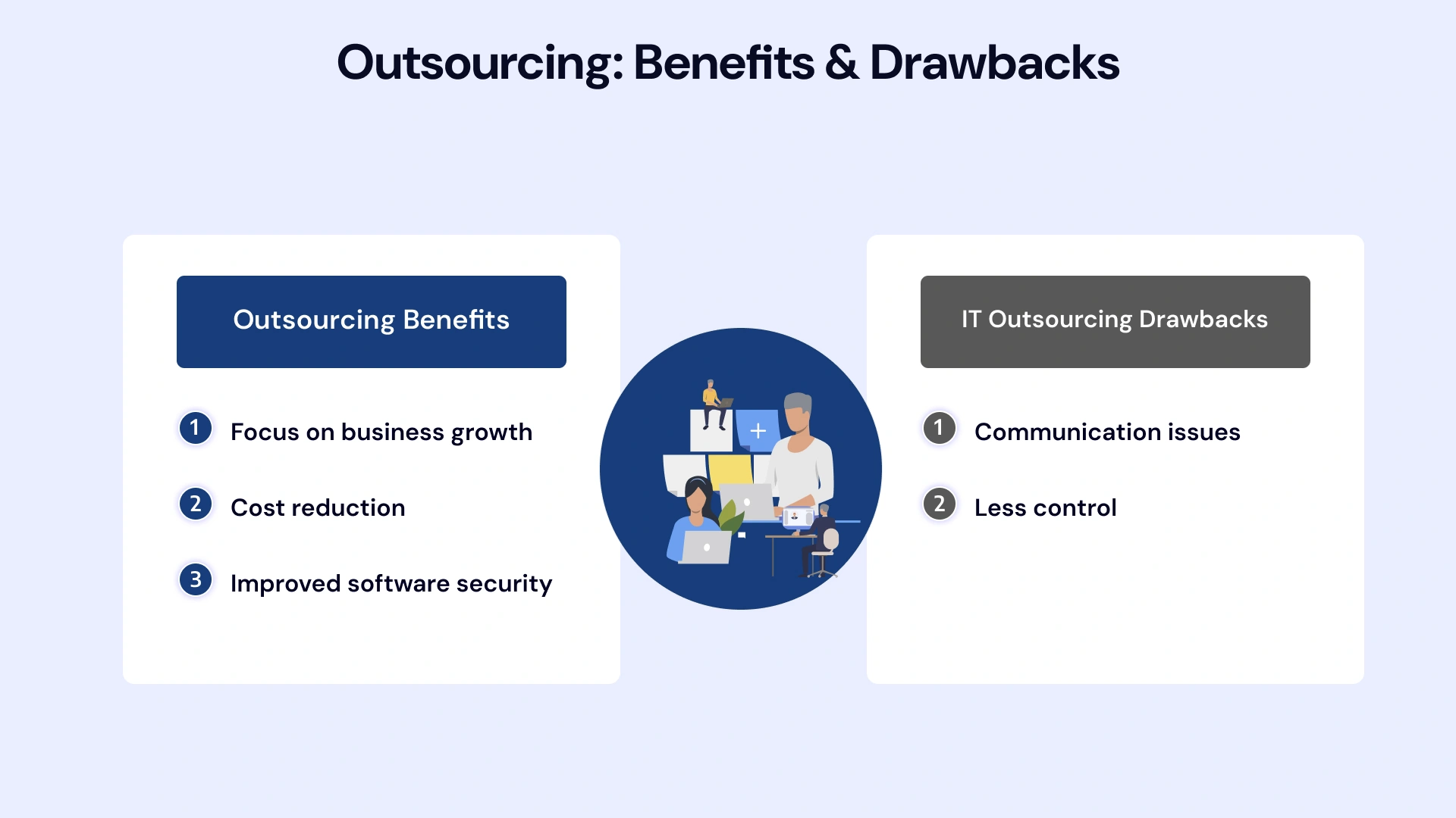 Outsoucing benefits and drawbacks