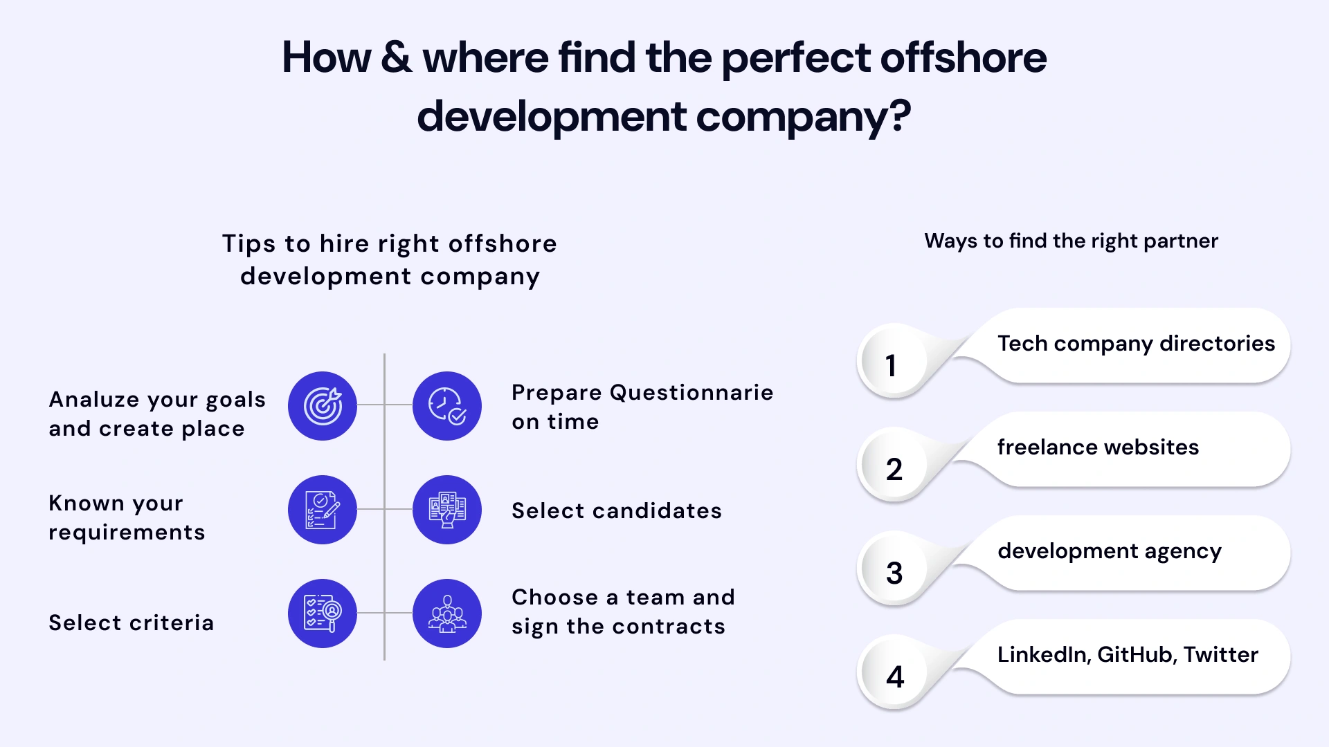 How and where find the perfect offshore development company