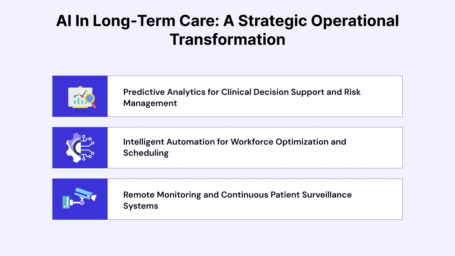 AI Applications For Long-Term Care Operations