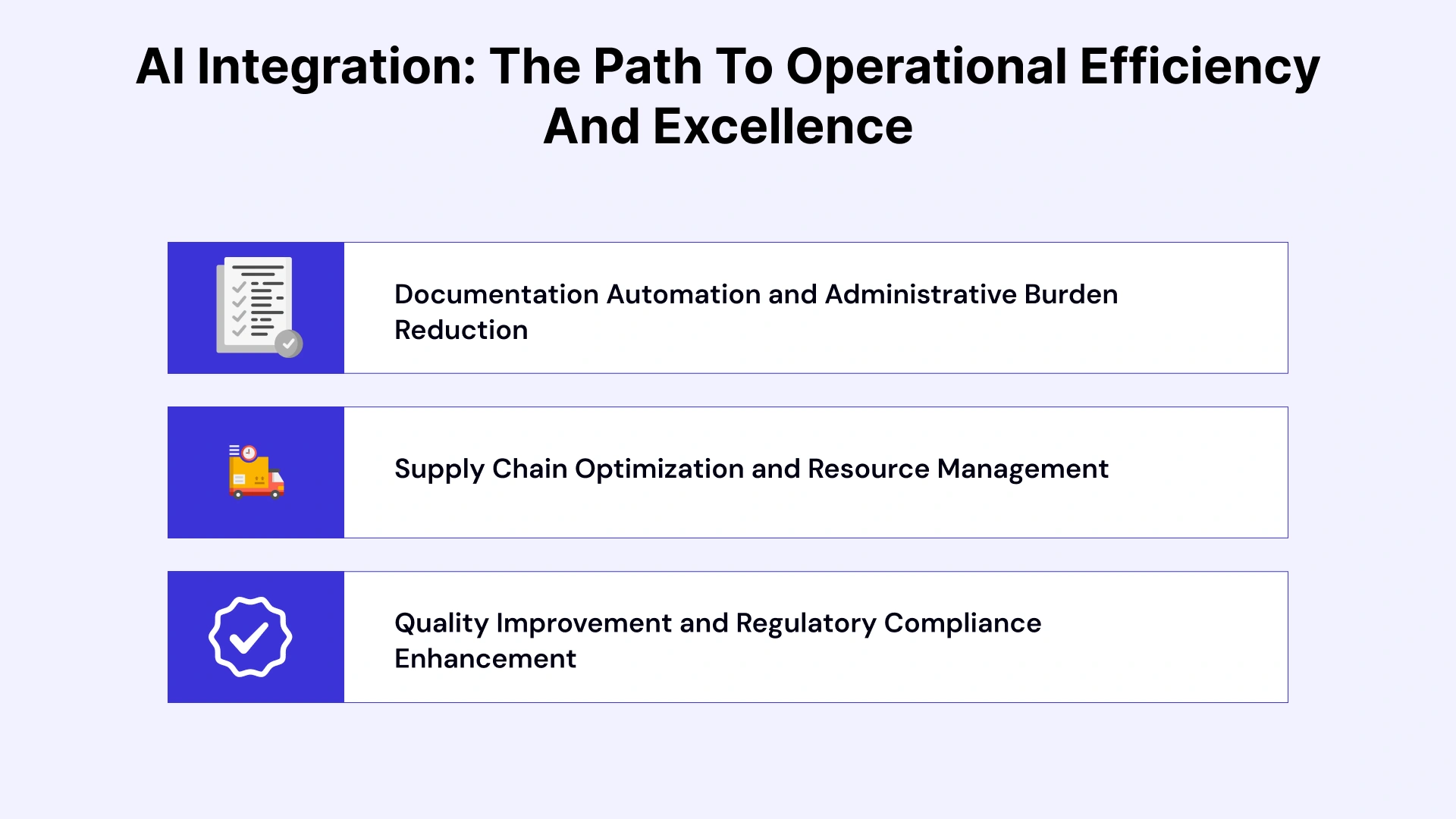 Operational Leap: Achieving Efficiency By Strategic Deployment of AI in Long Term Care