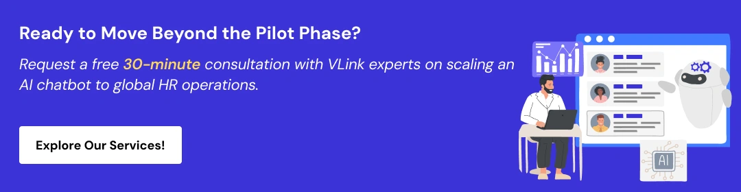 Explore Our AI Chatbot Development Services