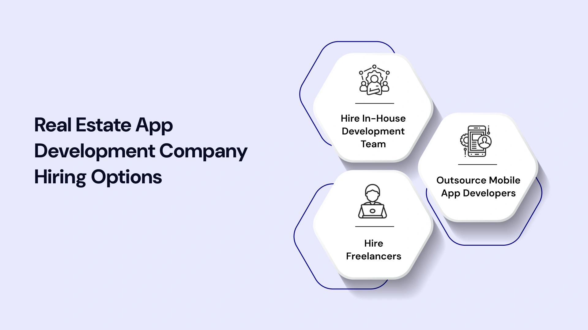 Real Estate app development company hiring options