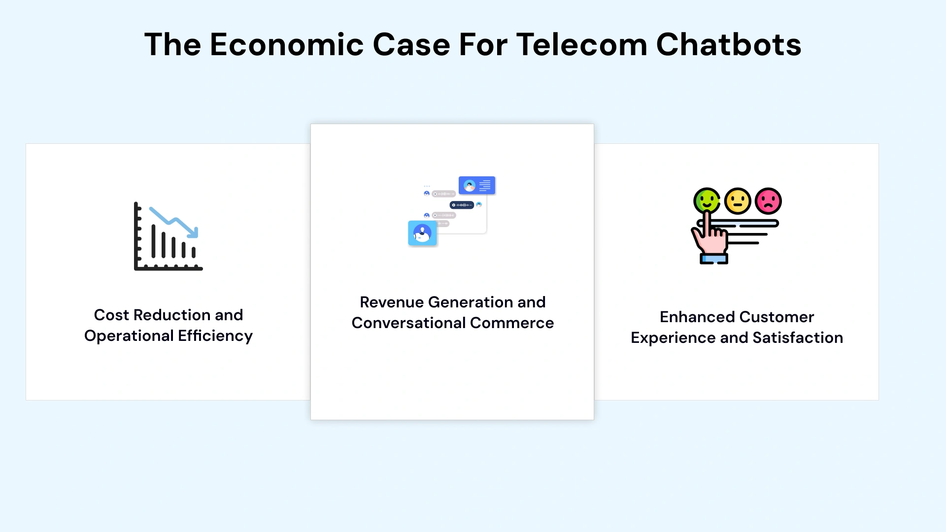How Chatbots Became a ‘Must-Have’ for Telco Executives