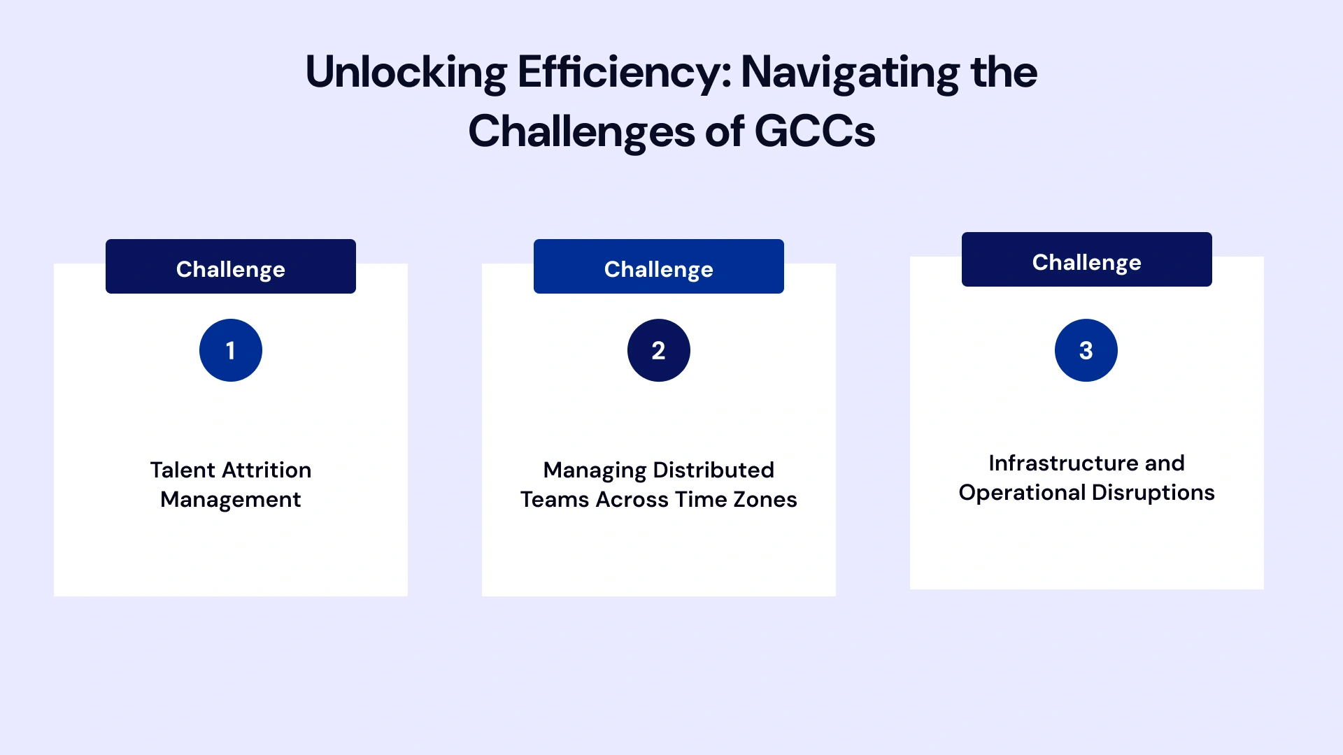 The common challenges in GCCs