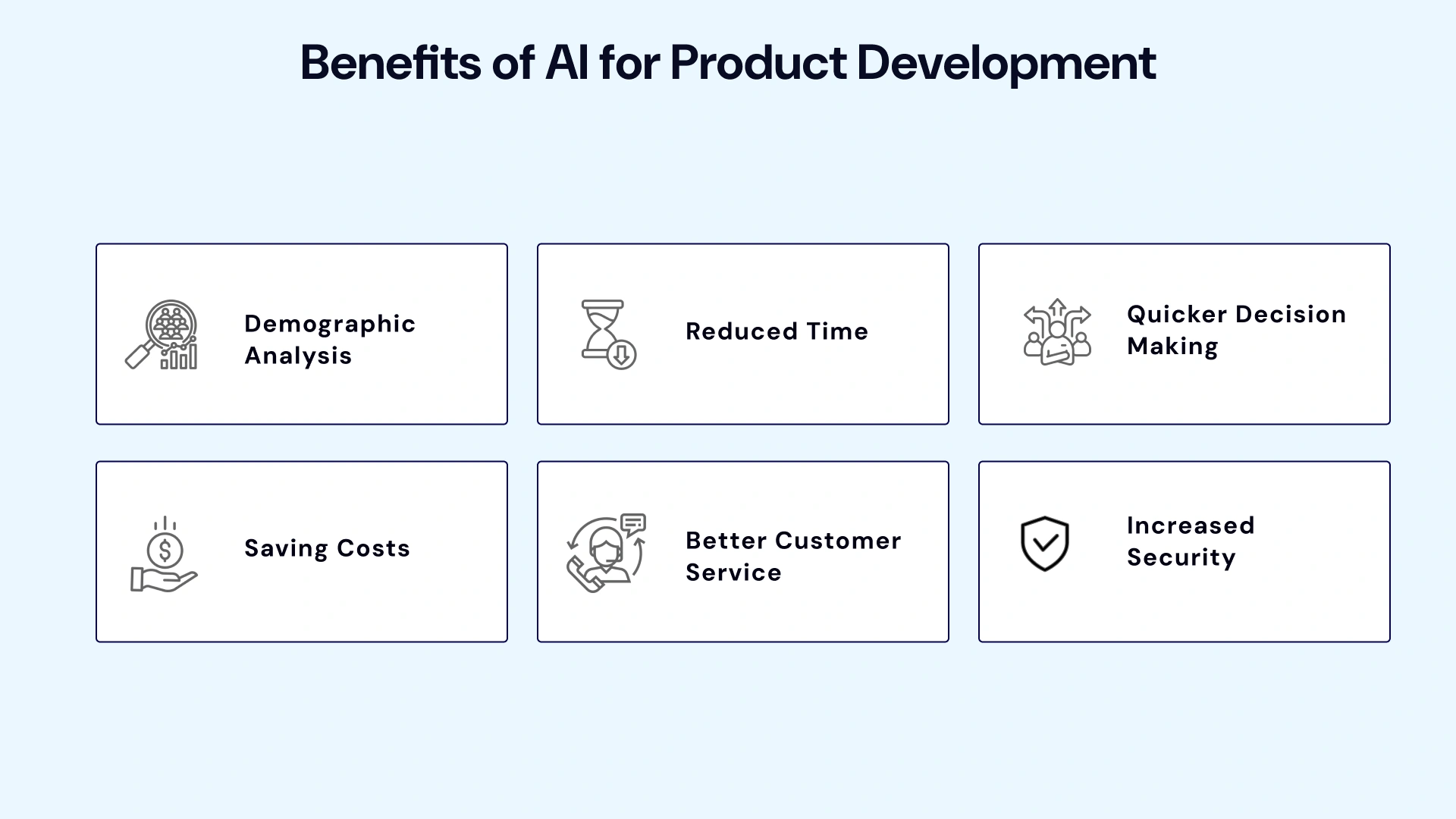 Benefits of ai for product development