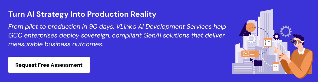 Book a Strategy Call banner for enterprises ready to accelerate AI adoption in the Middle East