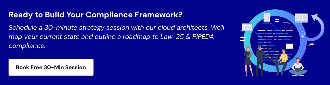 How GCC Banks Can Meet Law-25 & PIPEDA Data CTA2.webp
