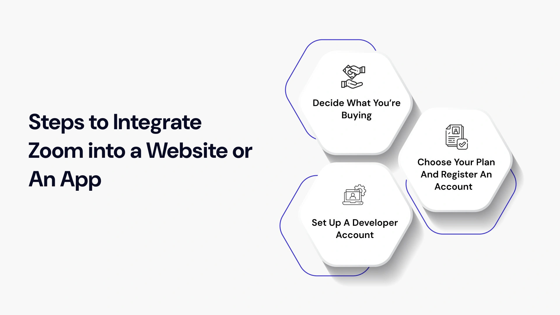 Steps to integrate Zoom into Website or an App