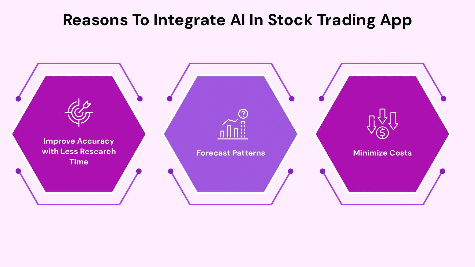 Reasons to integrate ai in stock trading app
