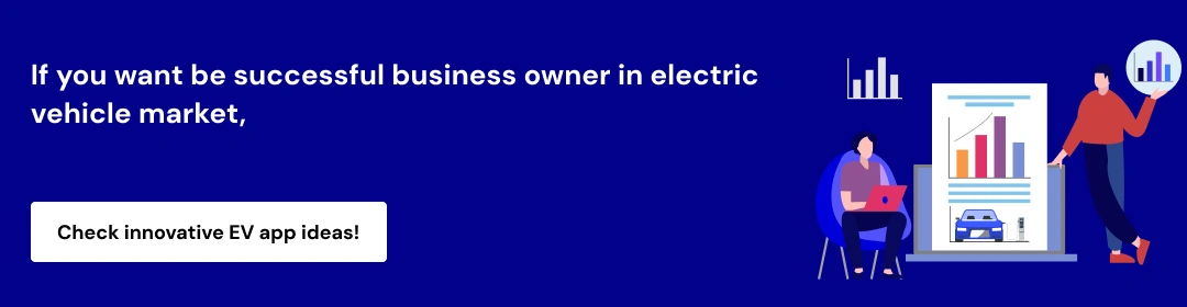 EV Software is Resolving the Electric Vehicle CTA1